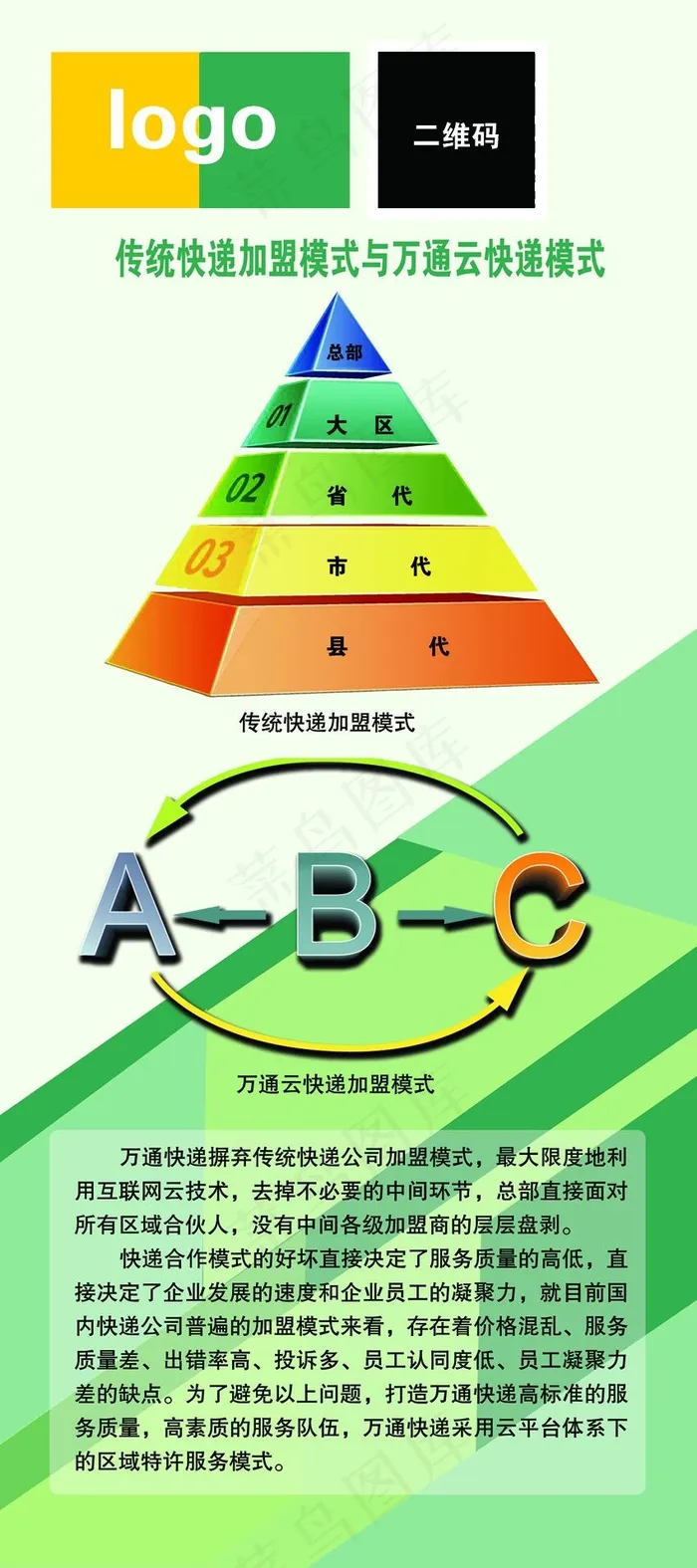 绿快递色展架psd模版下载