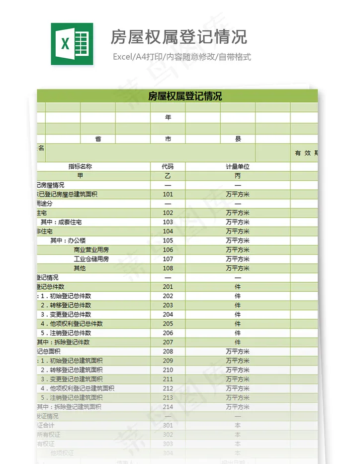 房屋权属登记情况