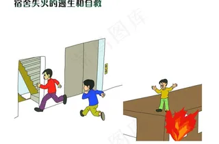 宿舍失火的逃生与自救图片