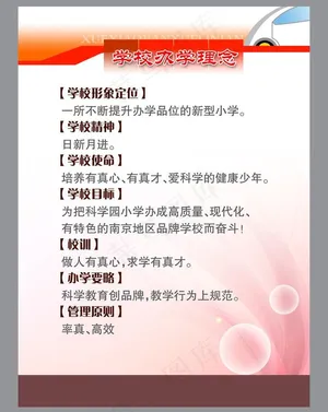 办学理念制度框图片