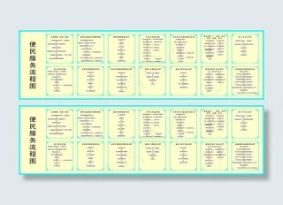 便民服务中心制度图片