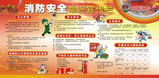 消防安全知识宣传展板