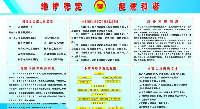 矛盾纠纷大调解制度图片cdr矢量模版下载