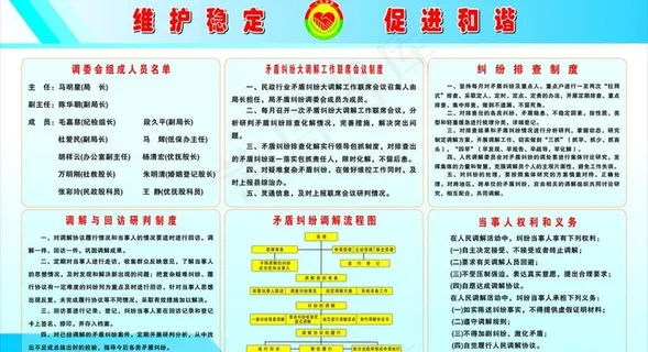 矛盾纠纷大调解制度图片