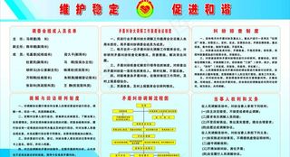 矛盾纠纷大调解制度图片