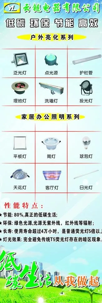 电器 展架图片cdr矢量模版下载