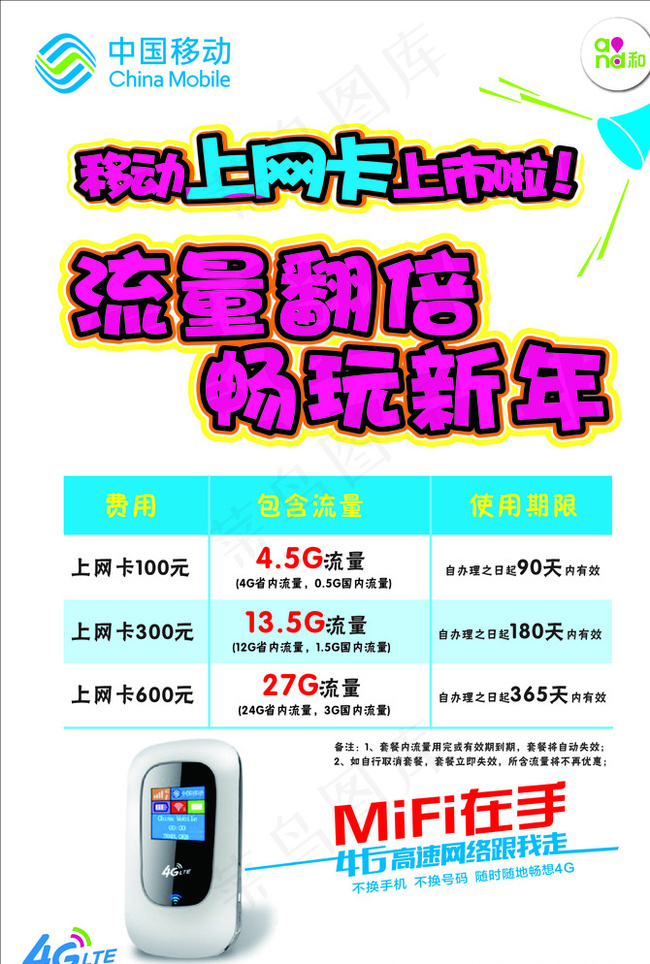 移动上网卡POP图片cdr矢量模版下载