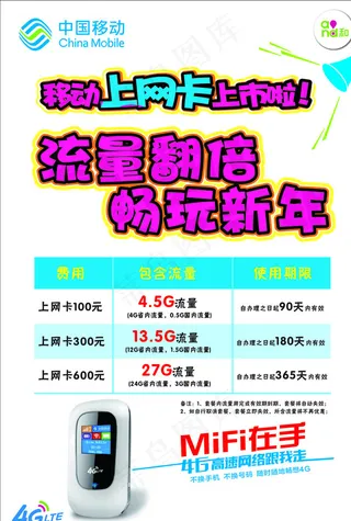 移动上网卡POP图片