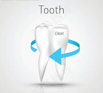 牙齿牙医牙科口腔图片