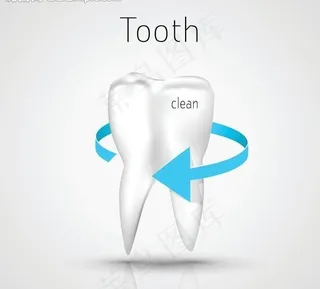 牙齿牙医牙科口腔图片