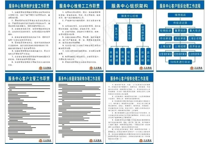物业制度图片cdr矢量模版下载