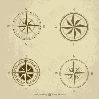 复古的指南针包