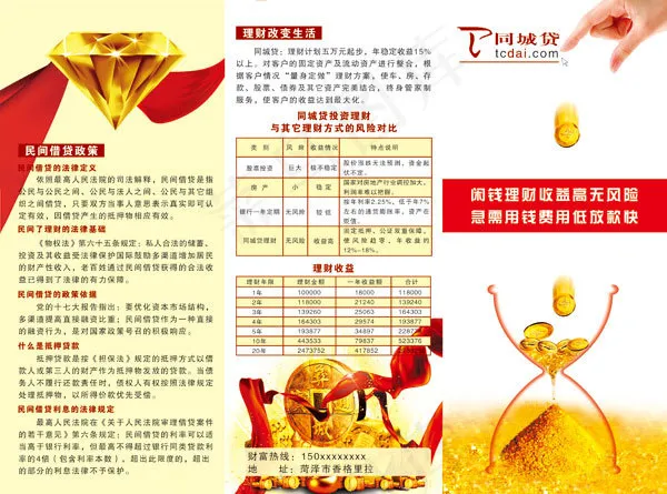 金融贷款宣传三折页设计psd模版下载