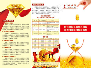 金融贷款宣传三折页设计