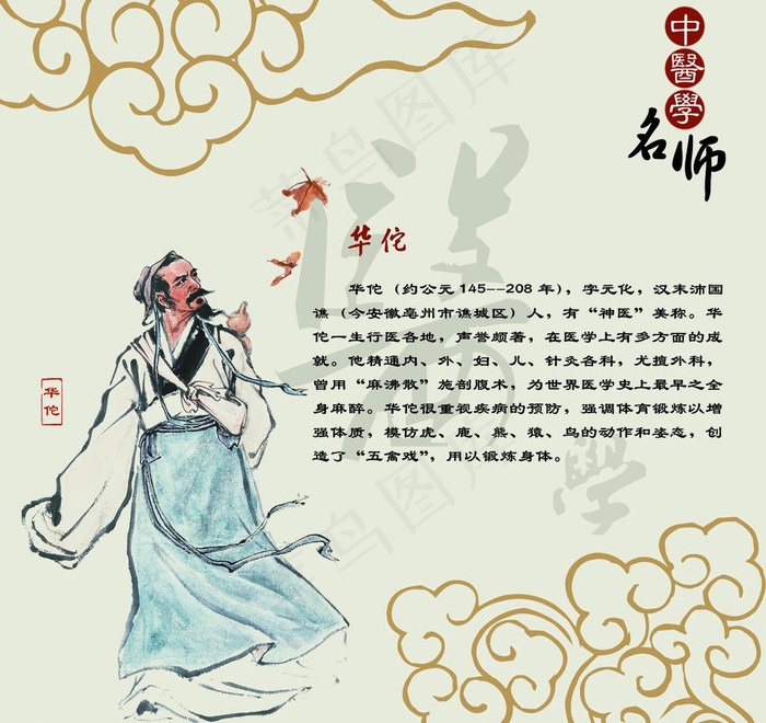 中医 中医文化 医学展板 华佗图片