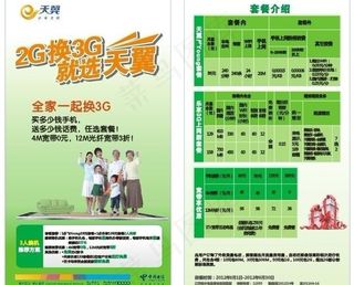 天翼·2g换3g就选天翼图片