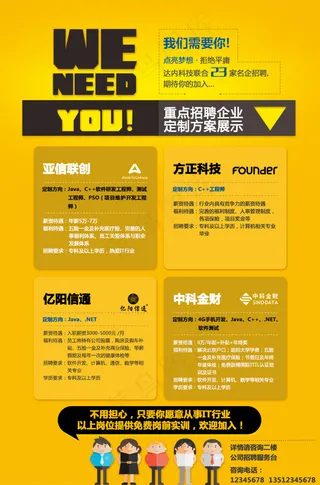 创意卡通招聘海报