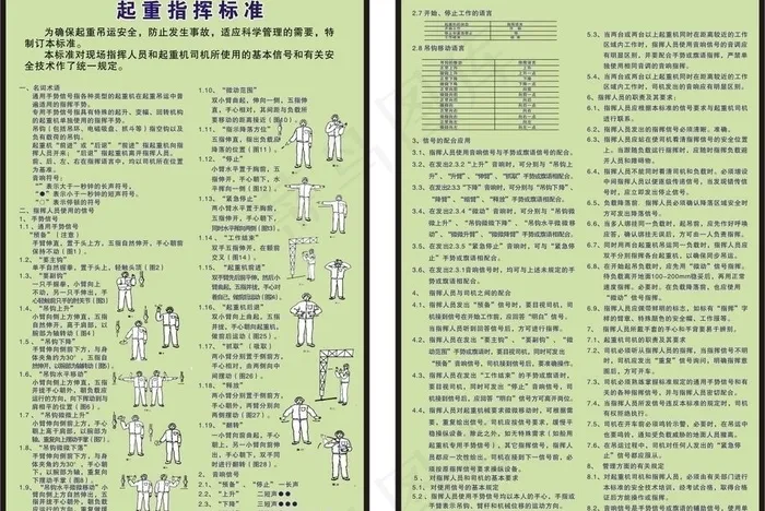 起重机指示图片cdr矢量模版下载