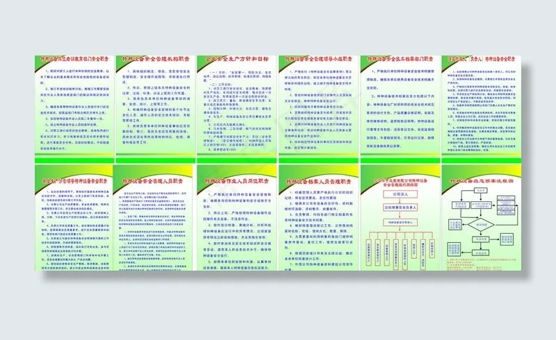 特种设备制度图片cdr矢量模版下载