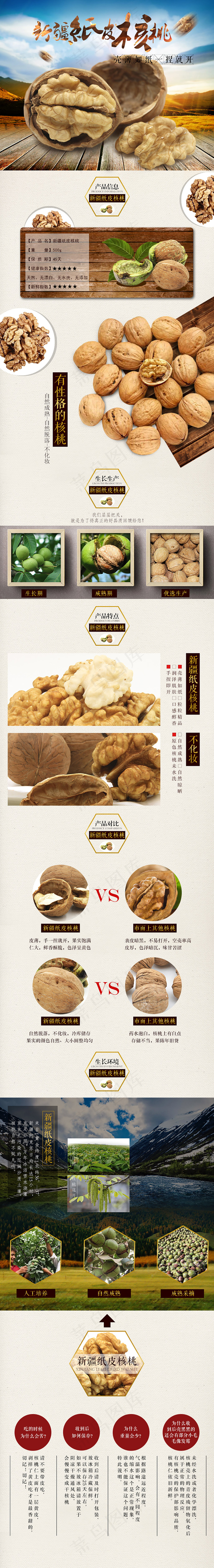 食品核桃淘宝详情页素材 淘宝详情页(750X5500(DPI:300))psd模版下载