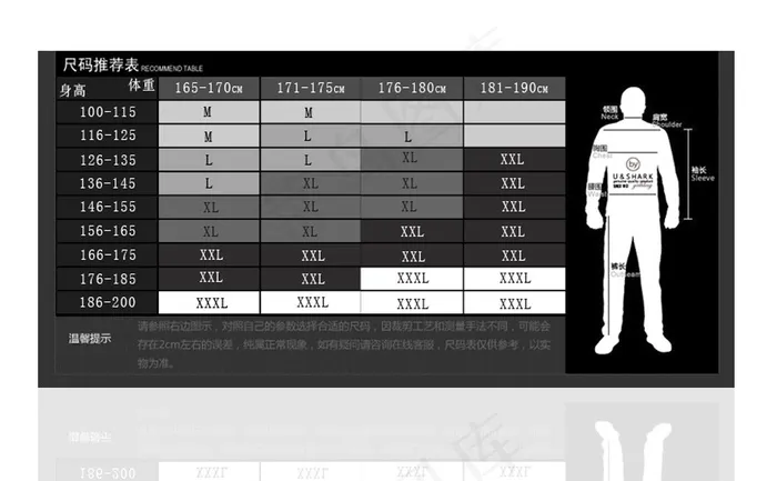 淘宝男装尺码表宝贝描述模板PSD