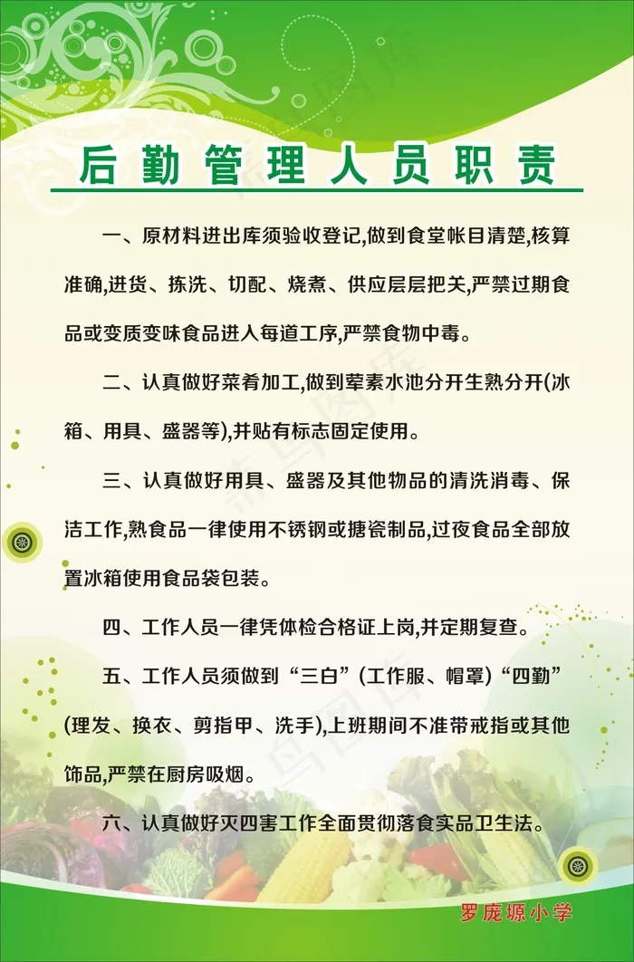 后勤管理人员职责cdr矢量模版下载