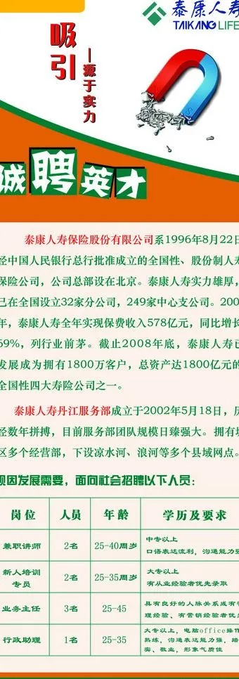 泰康人寿招聘展板图片psd模版下载