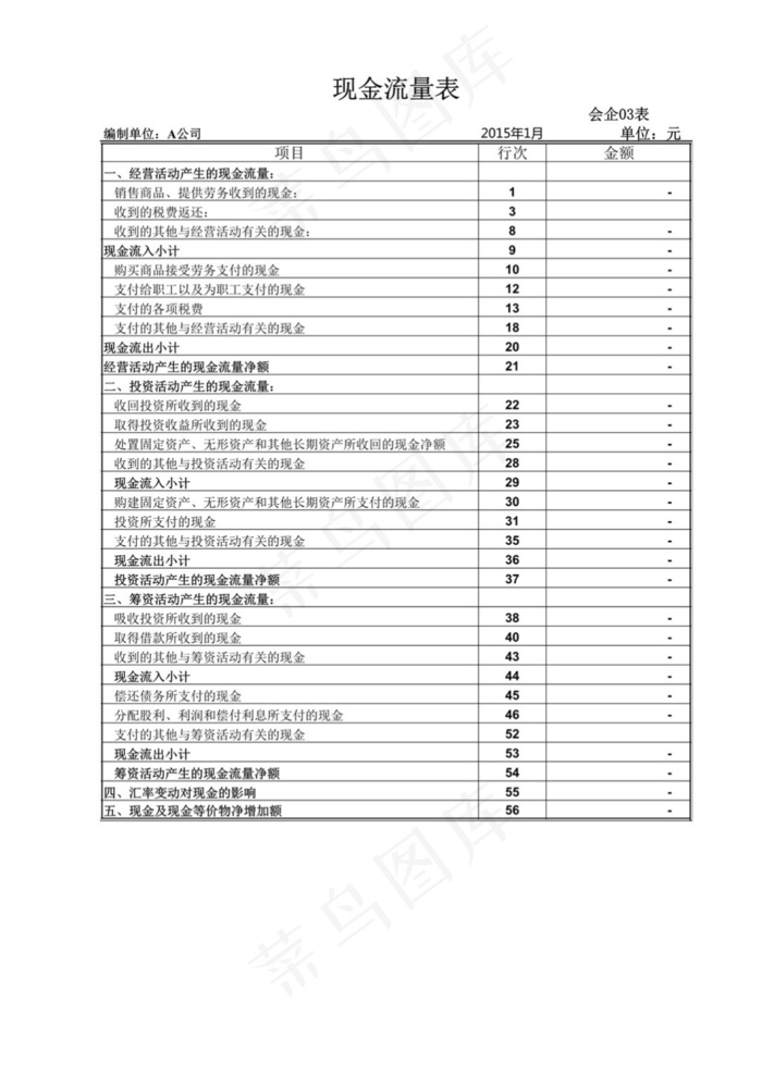 各常用财务表单（自动计算）-Exc...