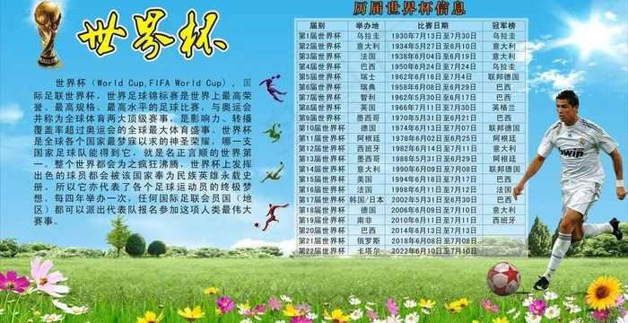 世界杯图片cdr矢量模版下载