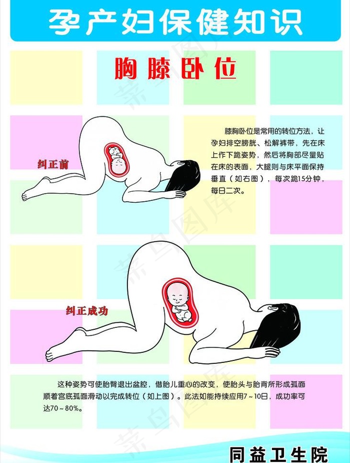 孕产妇保健知识图片