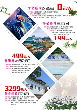 云南旅游海报