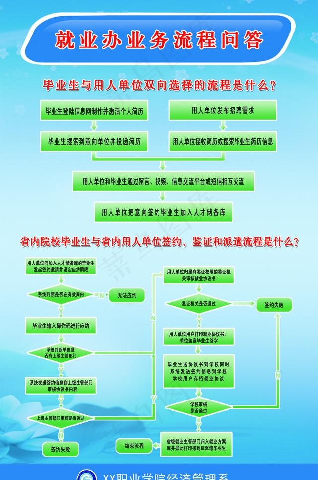流程图图片psd模版下载