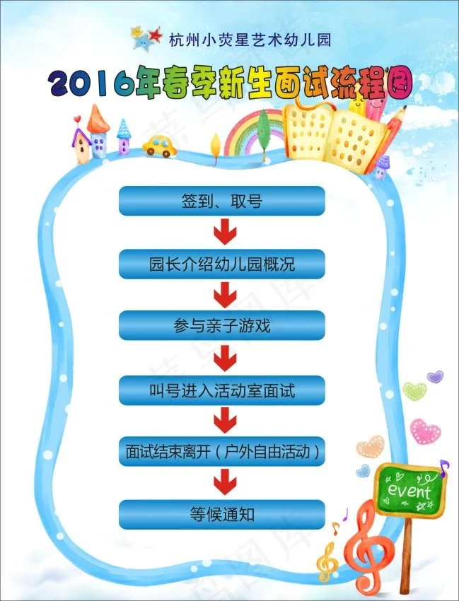 幼儿园流程图cdr矢量模版下载