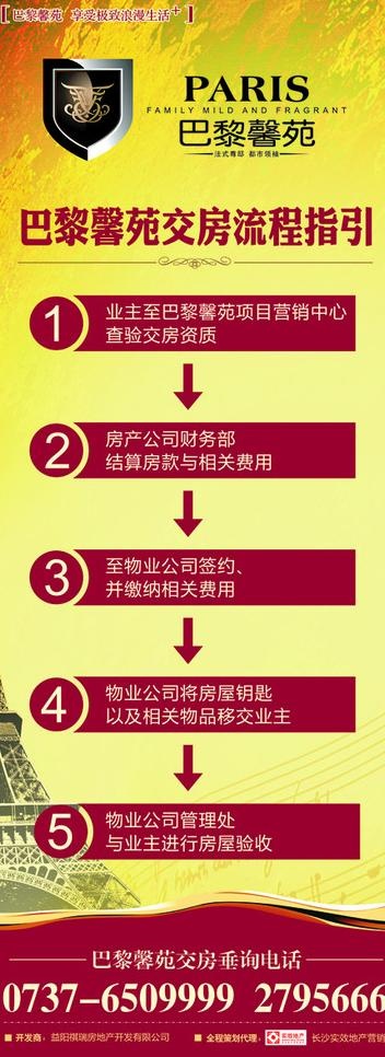 易拉宝 交房流程设计图片cdr矢量模版下载