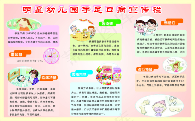 手足口病展板cdr矢量模版下载