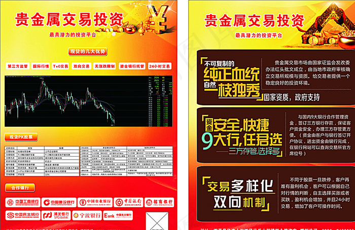 交易投资图片