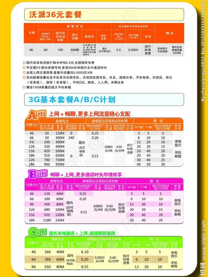 联通3g资费表图片cdr矢量模版下载