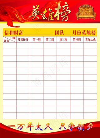 英雄榜展板