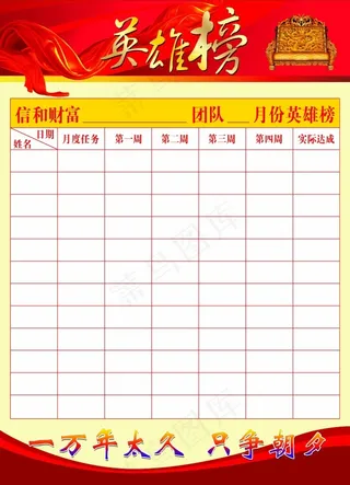 英雄榜展板