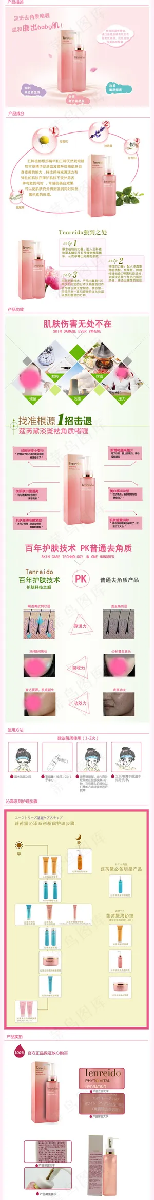 淘宝详情页设计