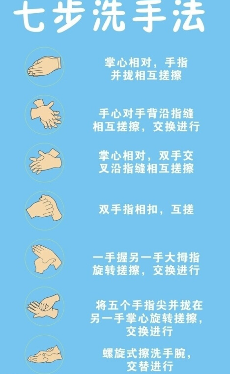 七步洗手法矢量cdr矢量模版下载