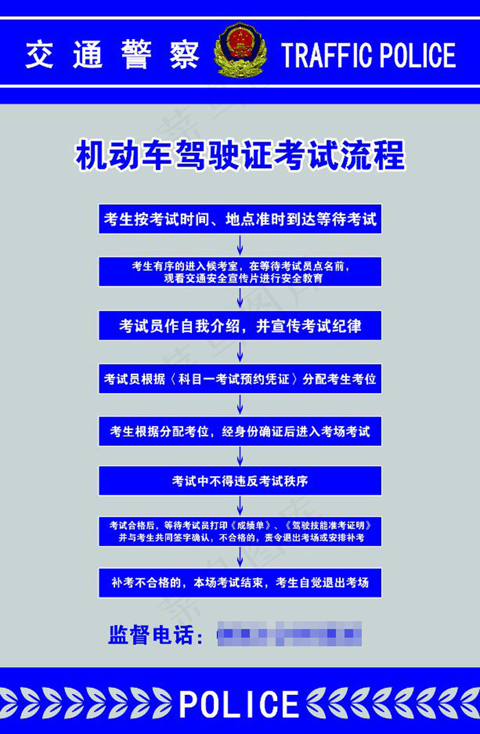 机动车驾驶证考试流程psd模版下载