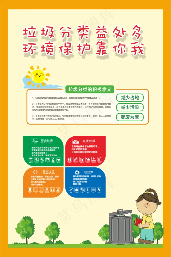 垃圾分类cdr矢量模版下载