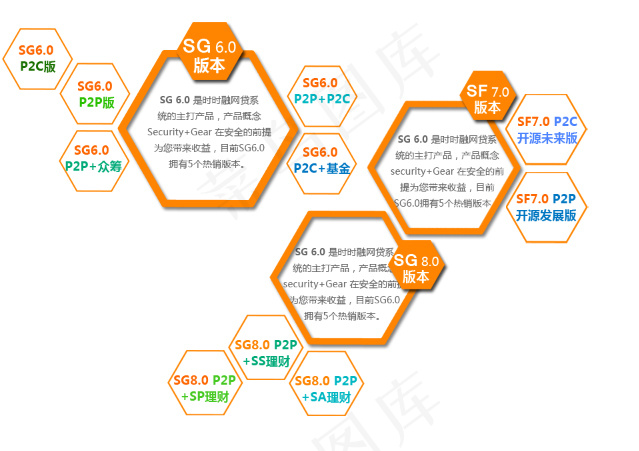 多边形组合产品展示psd模版下载