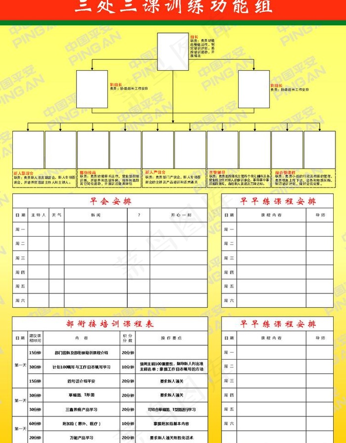 平安功能组图片cdr矢量模版下载