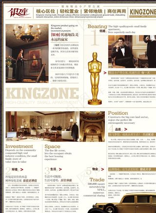 房地产DM单页图片