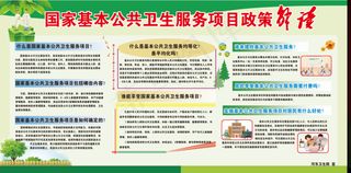 国家基本公共卫生服务项目政策解读