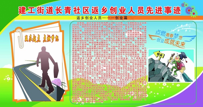 建工街道长青社区返乡创业人员先进事...