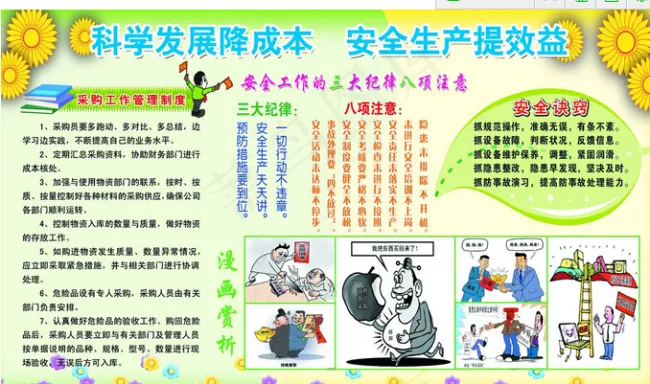 采购部门安全月展板(6299X3780(DPI:80))psd模版下载