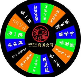 ktv游戏轮盘图片